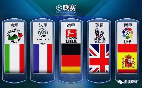 现和丰富的