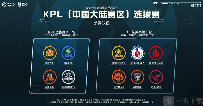 的明星球员 的明星球员