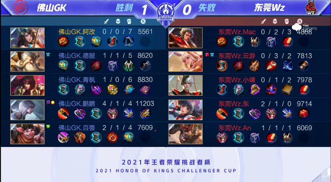 中国男子网 中国男子网